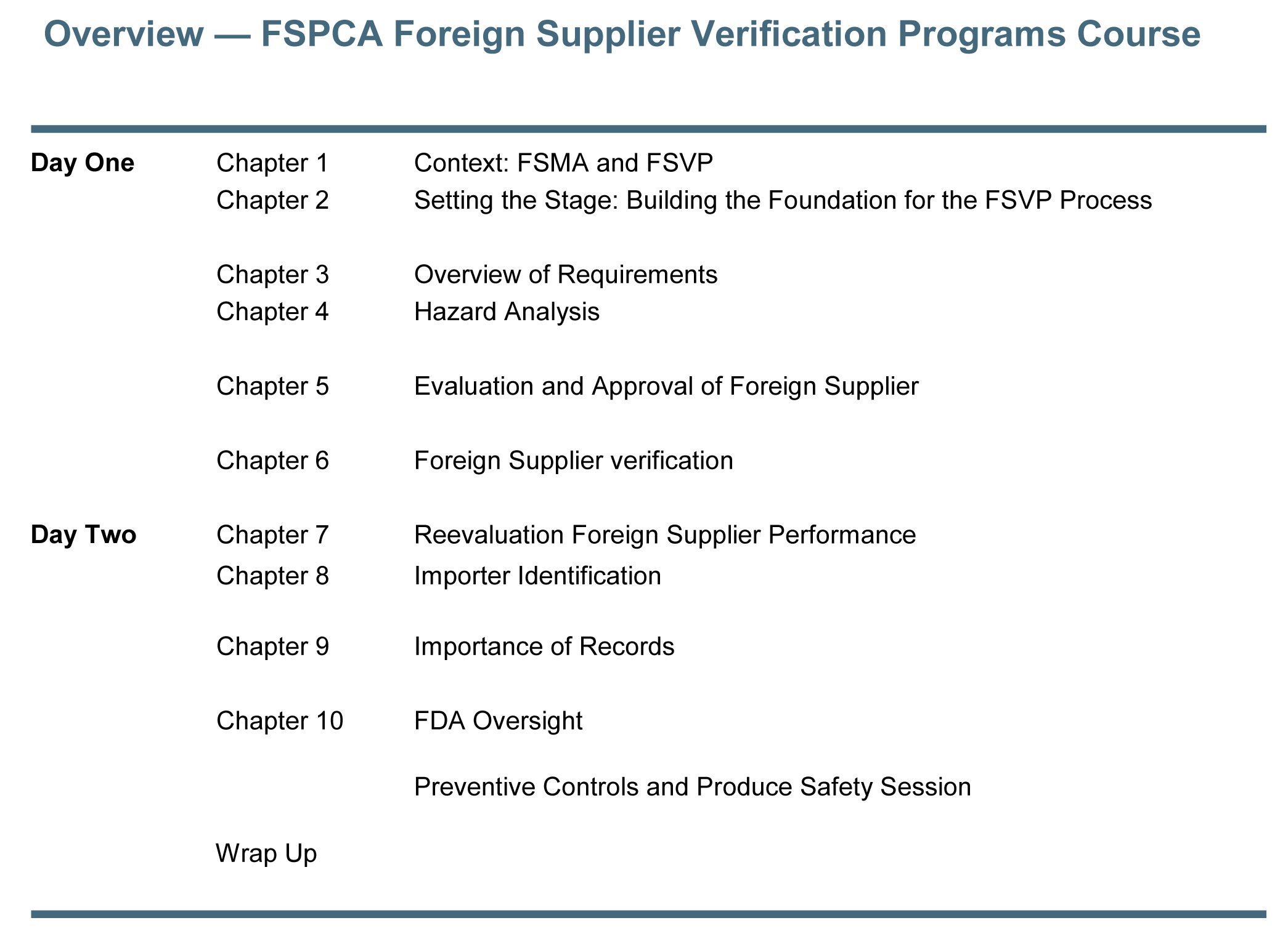 AFTA FSVP Training Information-2